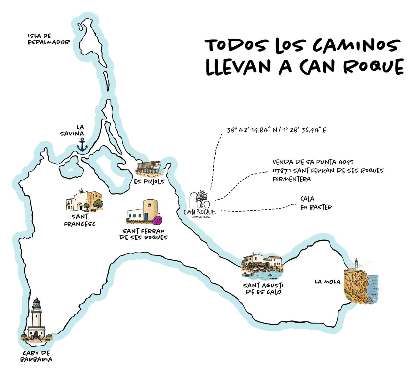 Ilustración del dossier: mapa de Formentera con Can Roque, sus pueblos y faros, y cómo llegar: coordenadas, dirección y Cala en Baster